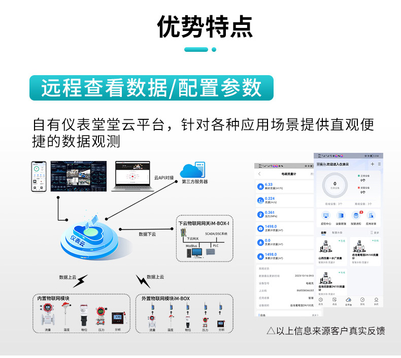 FMC800无线远传电磁流量计特点1