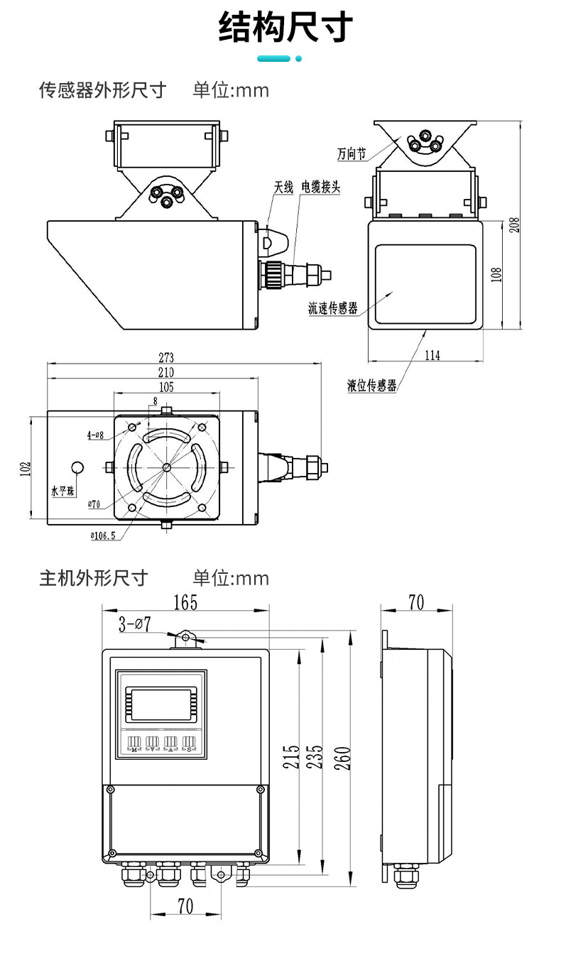 MIK-FDC300产品尺寸