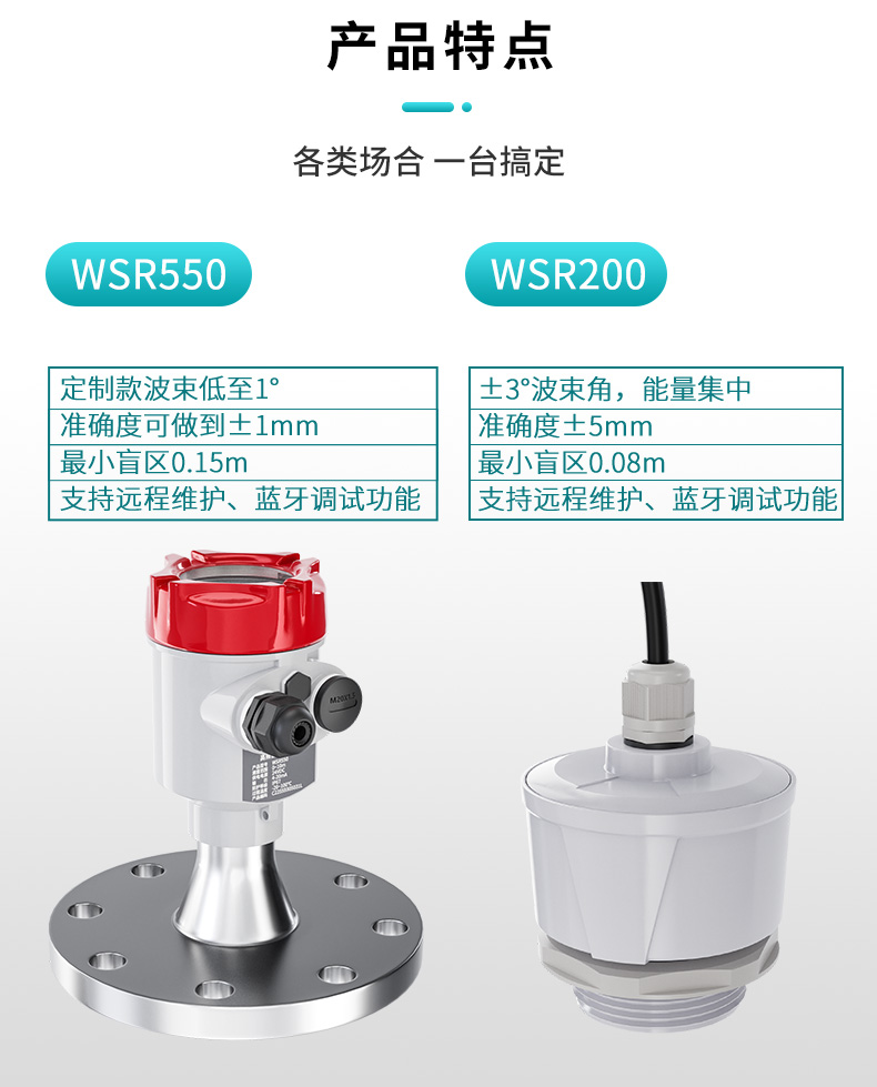 米科WSR550特点1