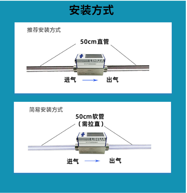 MFM气体质量流量计特点2