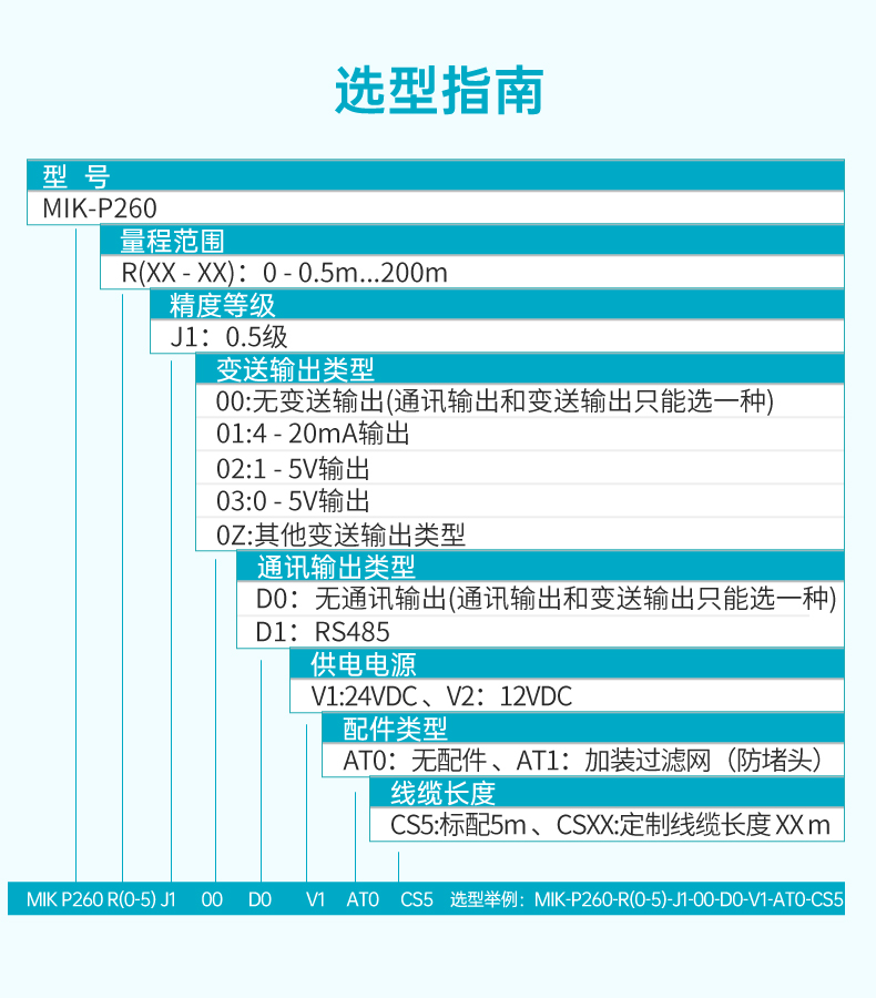 MIK-P262-B投入式液位变送器参数2