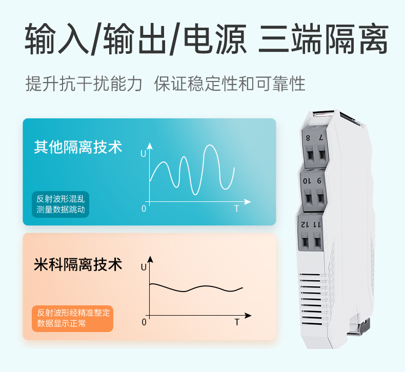 MIK-1003S光电隔离器 特点5